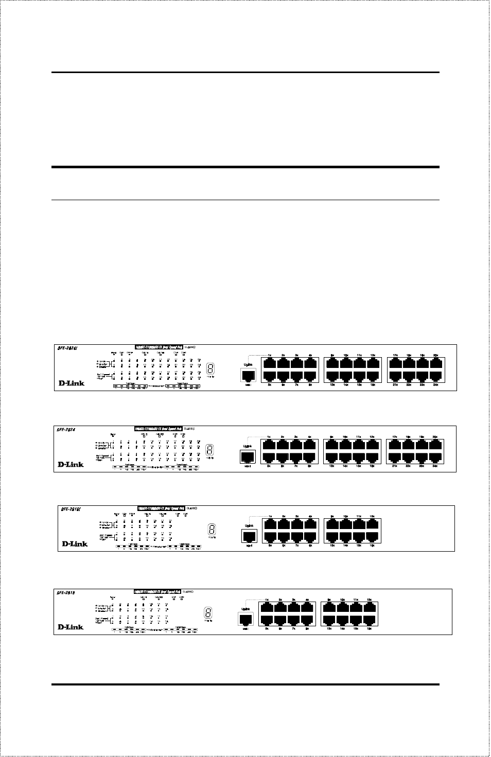 Identifying external components, Front panel | D-Link DFE-2600 User Manual | Page 19 / 147