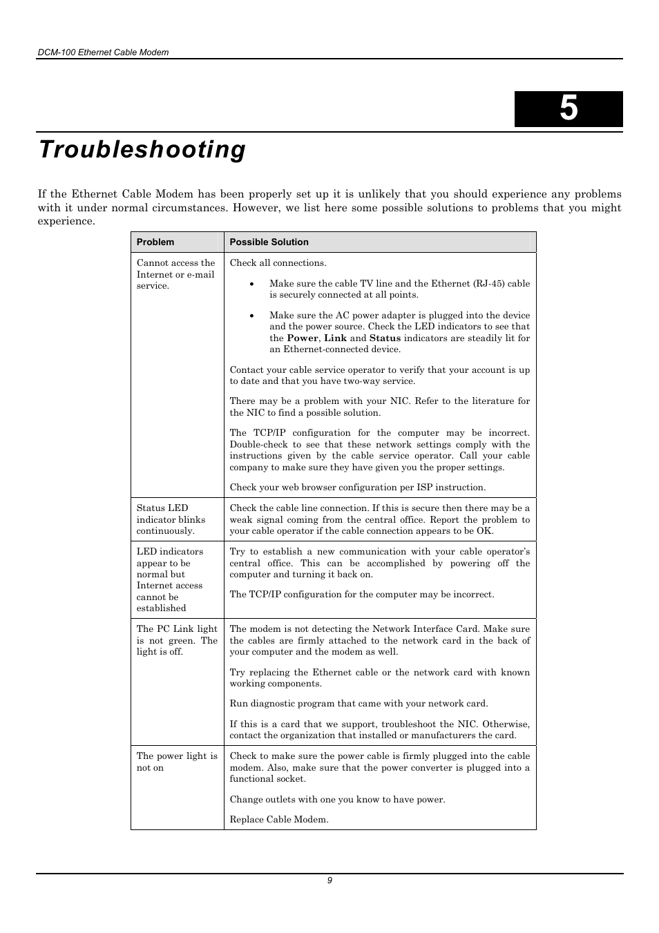 Troubleshooting | D-Link DCM-100 User Manual | Page 9 / 18