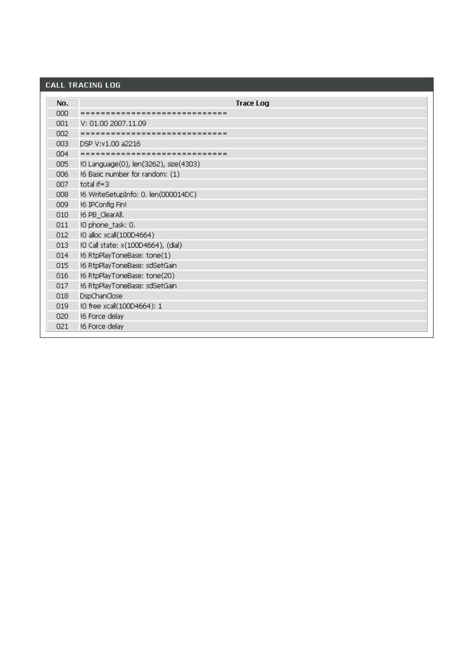 D-Link DPH-150S User Manual | Page 40 / 46