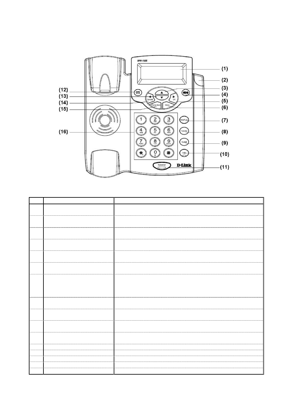 D-Link DPH-150S User Manual | Page 7 / 46