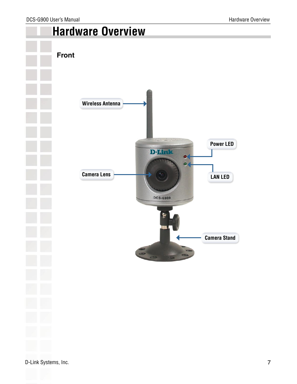 Hardware overview | D-Link DCS-G900 User Manual | Page 7 / 78