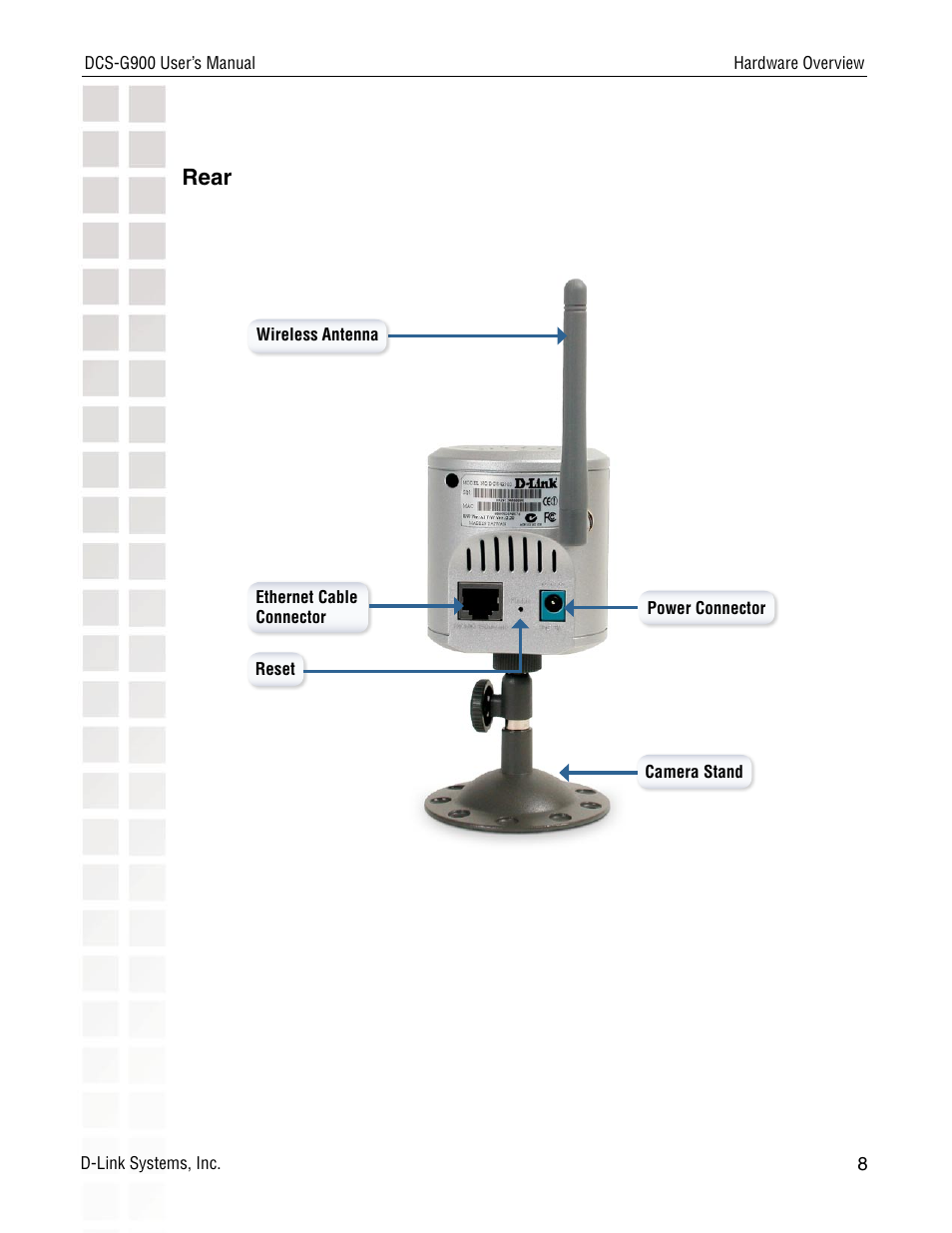 Rear | D-Link DCS-G900 User Manual | Page 8 / 78