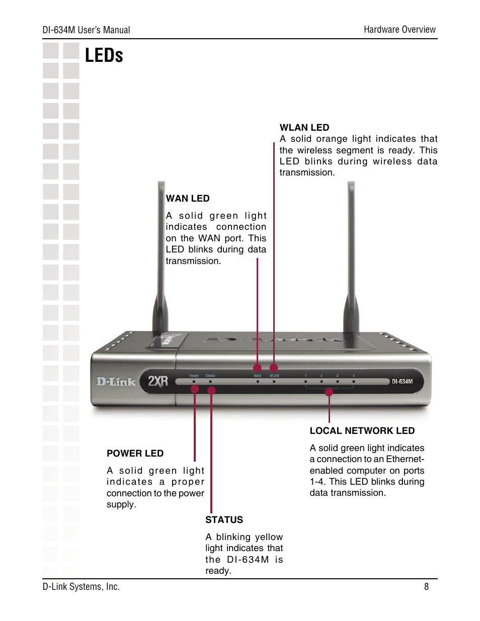 Leds | D-Link DI-634M User Manual | Page 8 / 94