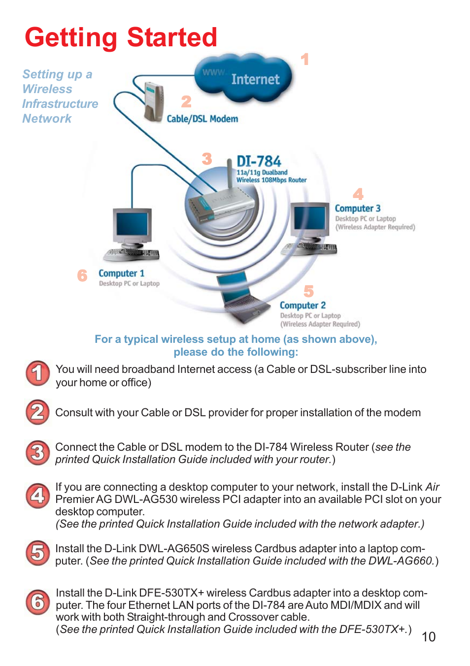 Getting started | D-Link AG DI-784 User Manual | Page 10 / 99