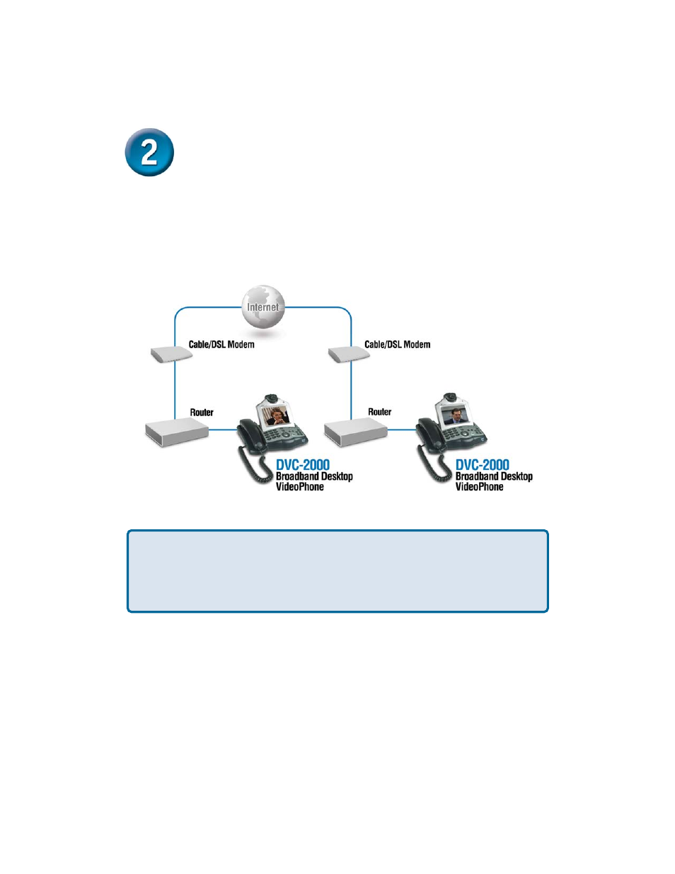 D-Link DVC-2000 User Manual | Page 3 / 12