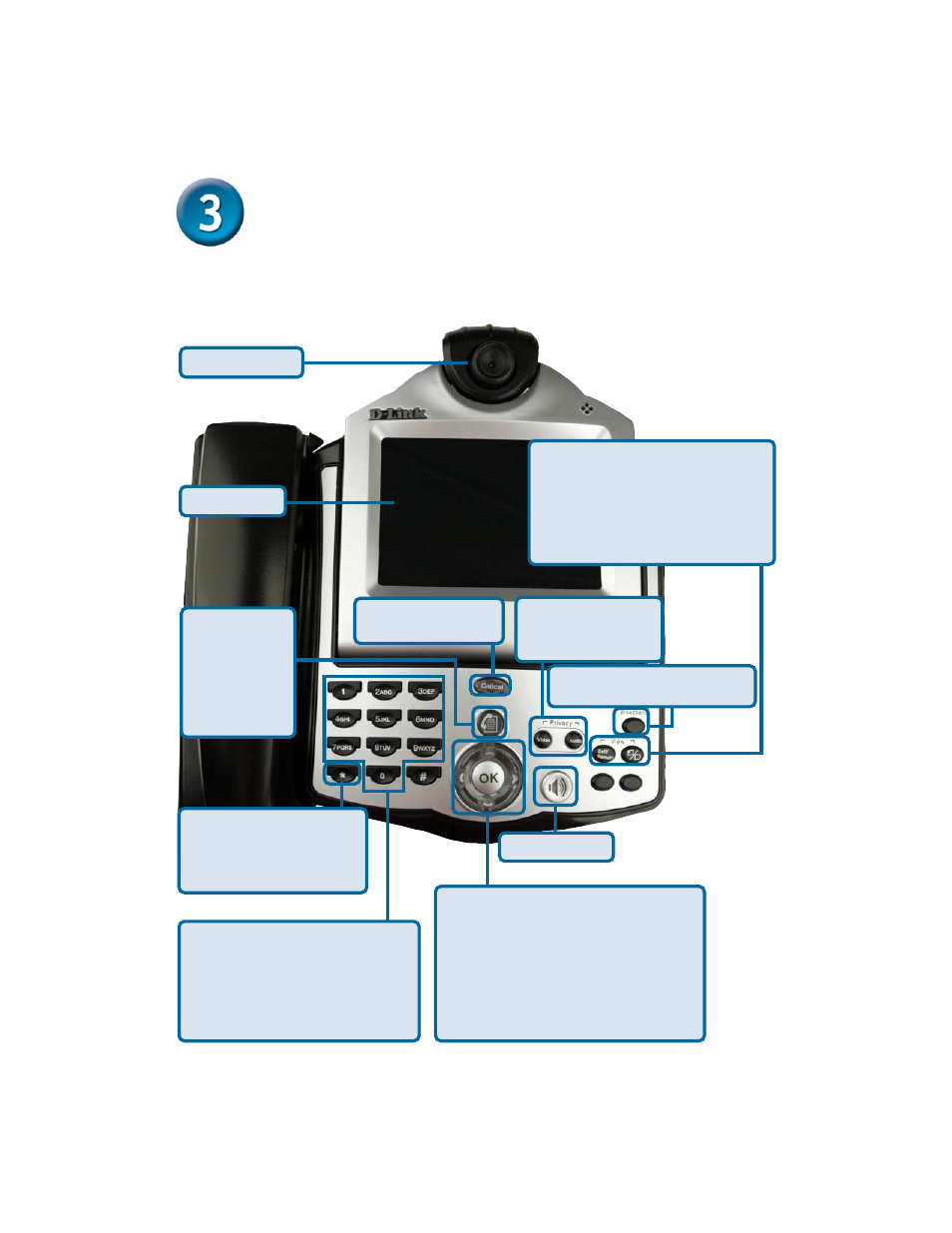 Hardware overview | D-Link DVC-2000 User Manual | Page 4 / 12
