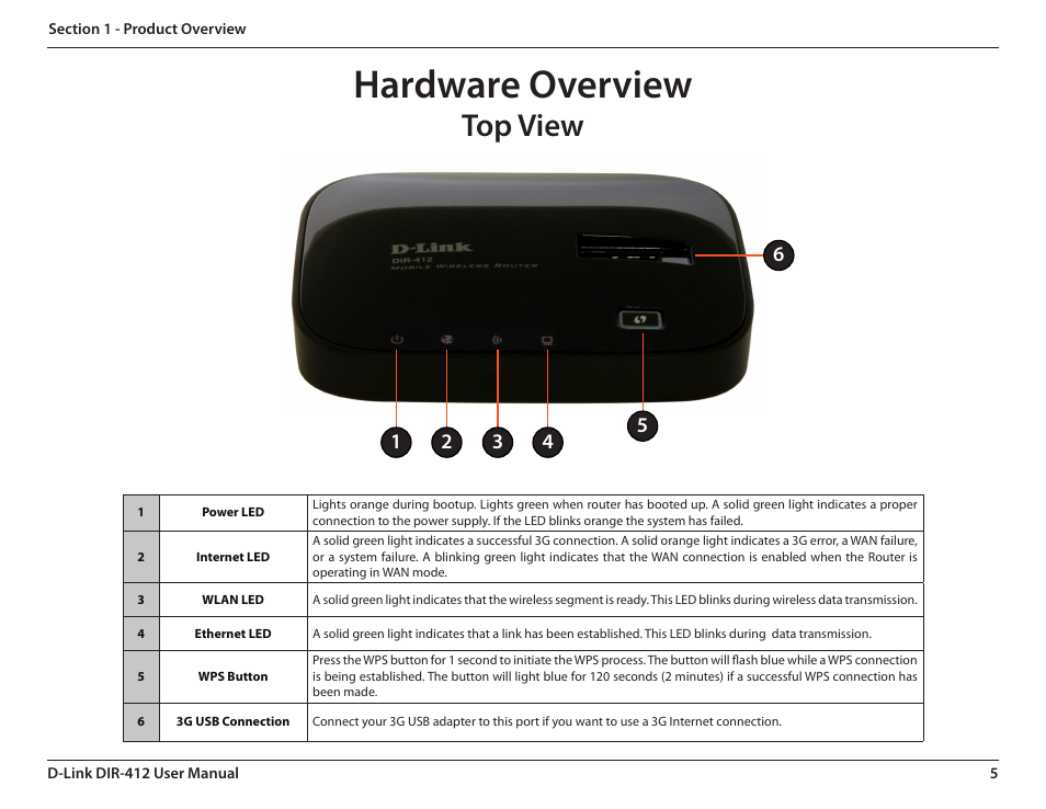 Top view, Hardware overview | D-Link DIR-412 User Manual | Page 9 / 113