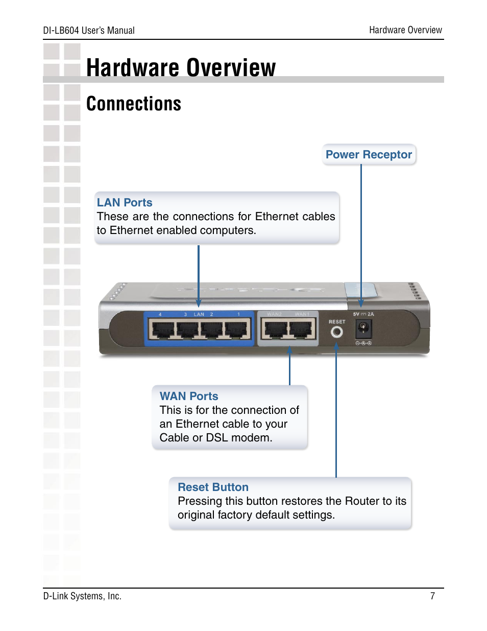 Hardware overview, Connections | D-Link DI-LB604 User Manual | Page 7 / 92