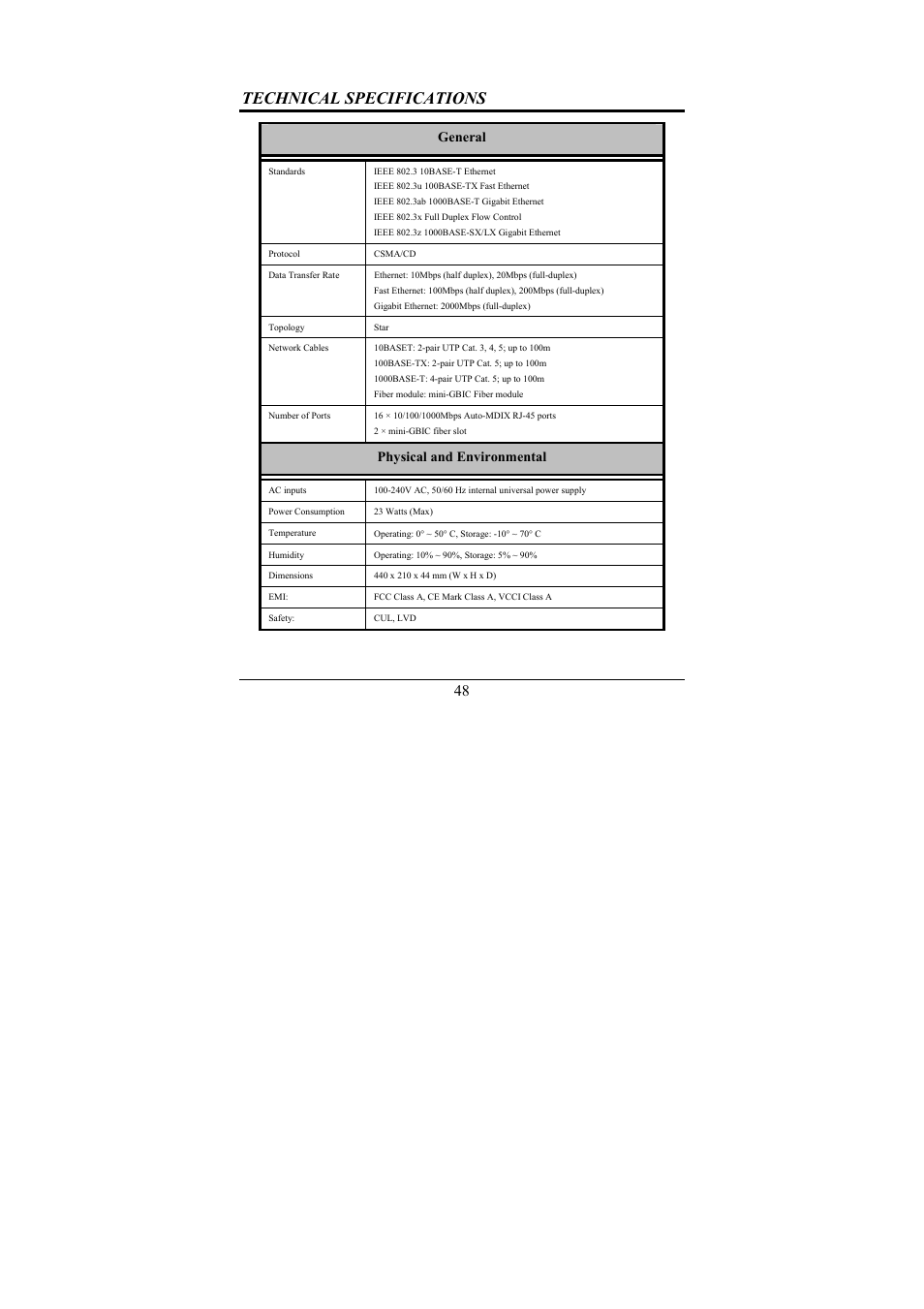 Technical specifications, General, Physical and environmental | D-Link 16-Port 10/100/1000Mbps Gigabit Ethernet Switch + 2-Port Mini GBIC Web-Smart Switch DGS-1216T User Manual | Page 54 / 61