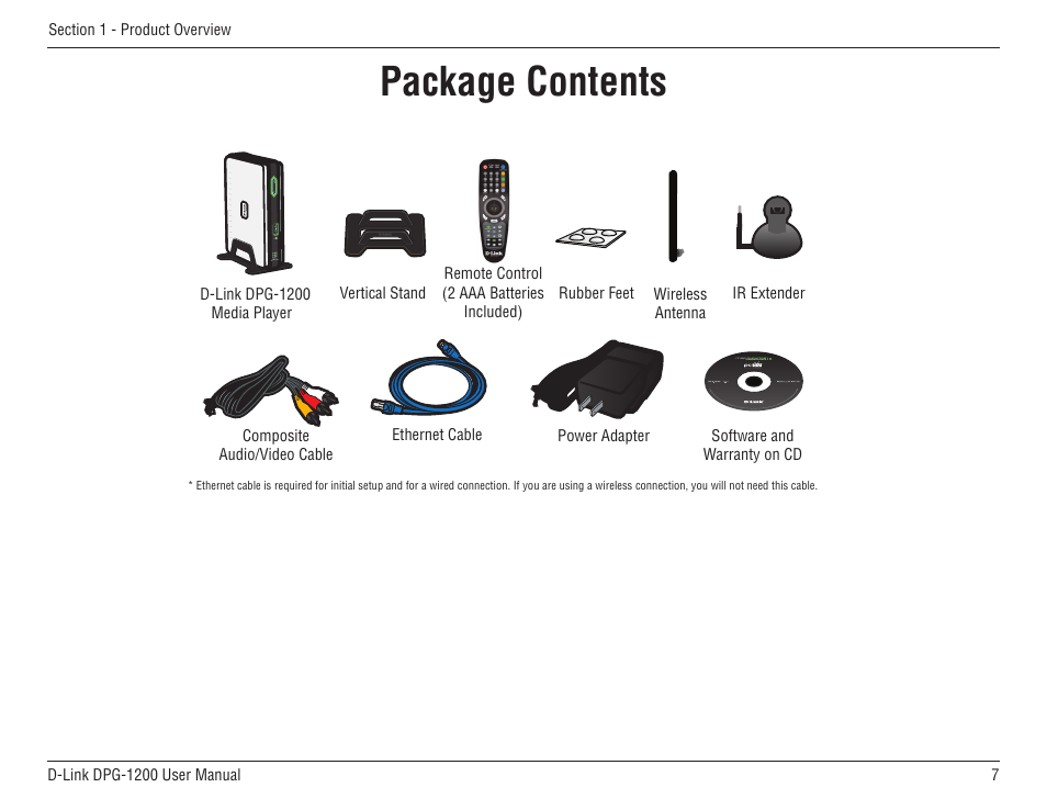 Product overview, Package contents | D-Link DPG-1200 User Manual | Page 7 / 59