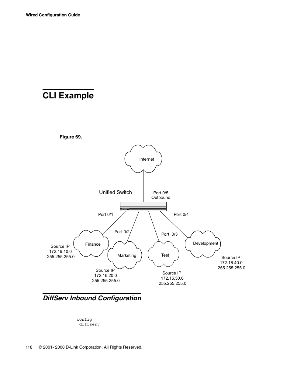 Cli example, Diffserv inbound configuration | D-Link UNIFIED WIRED & WIRELESS ACCESS SYSTEM DWS-3000 User Manual | Page 118 / 174