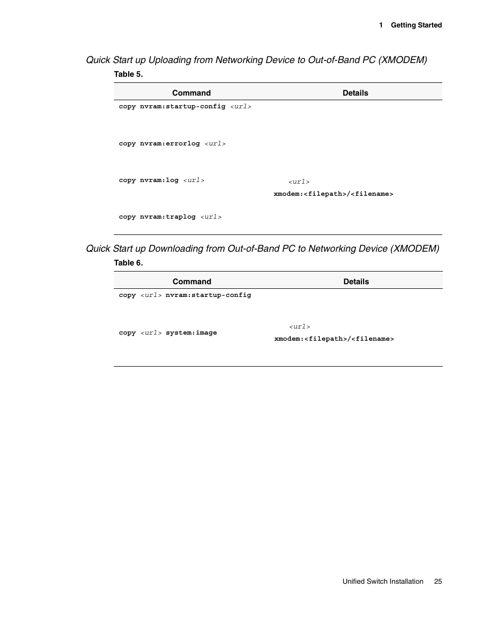 D-Link UNIFIED WIRED & WIRELESS ACCESS SYSTEM DWS-3000 User Manual | Page 25 / 174