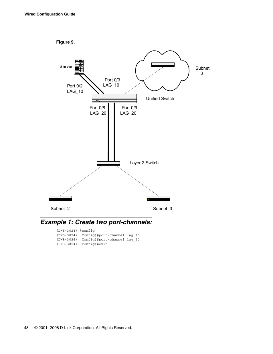 Example 1: create two port-channels, Figure 9. lag/port-channel example network diagram | D-Link UNIFIED WIRED & WIRELESS ACCESS SYSTEM DWS-3000 User Manual | Page 48 / 174