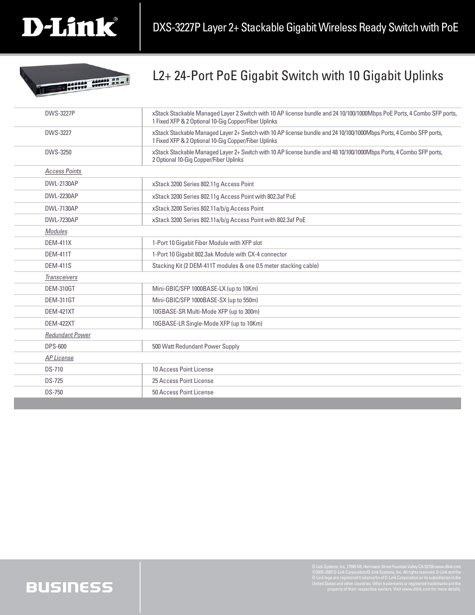 D-Link xStack DXS-3227P- User Manual | Page 5 / 5