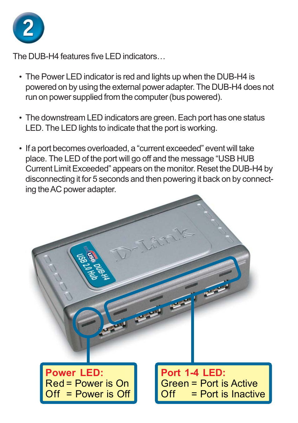 Led indicator description | D-Link DUB-H4 User Manual | Page 3 / 4