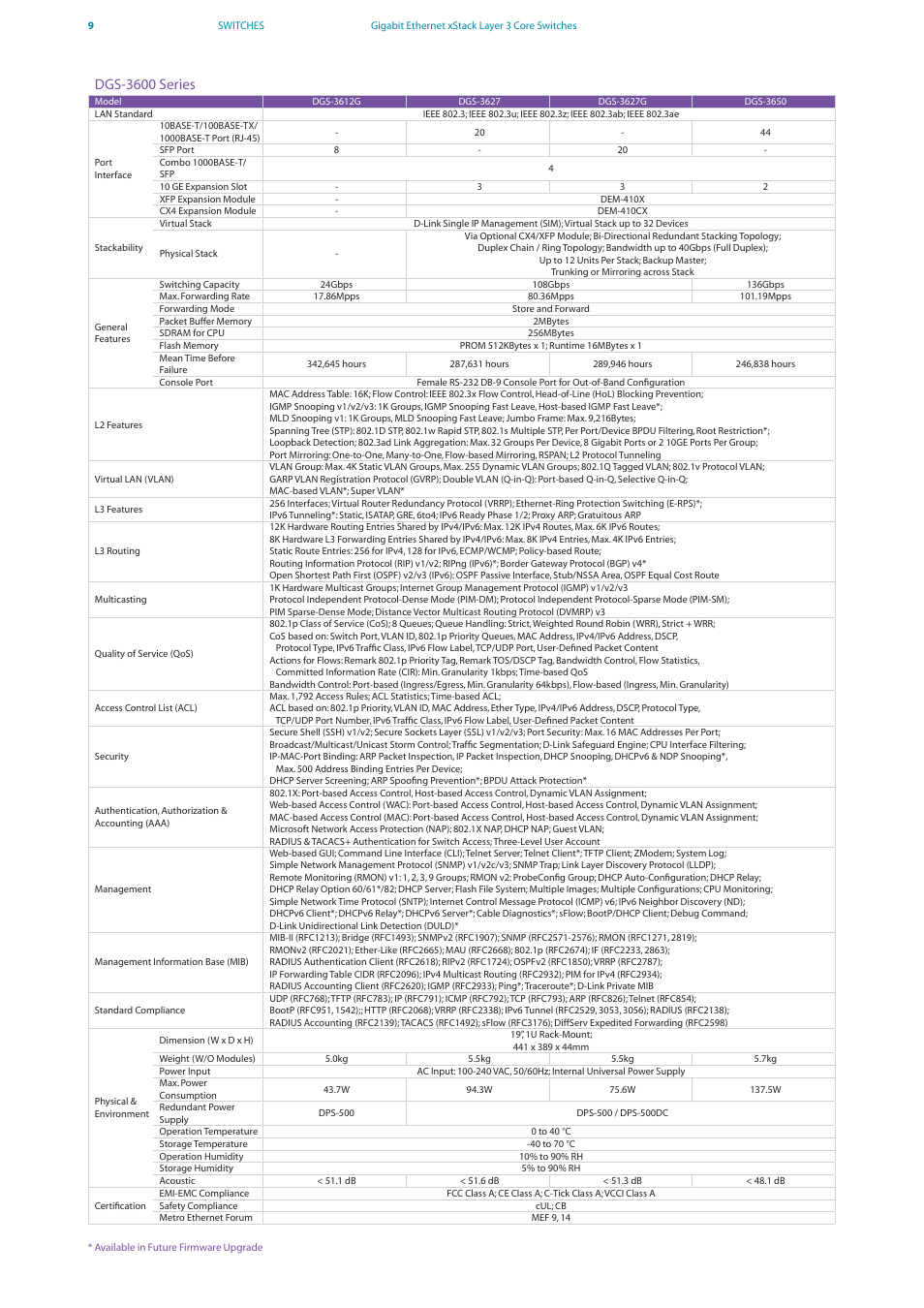 D-Link DES-7200 User Manual | Page 11 / 100