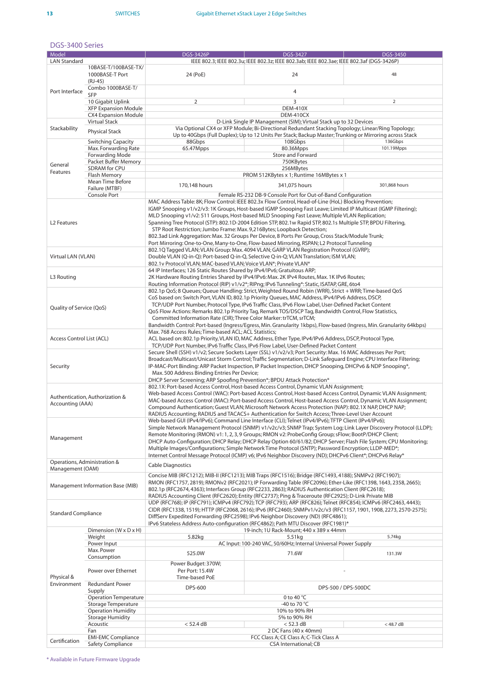 D-Link DES-7200 User Manual | Page 15 / 100