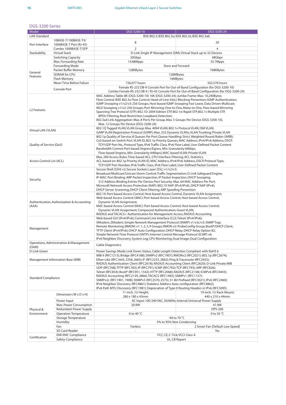 D-Link DES-7200 User Manual | Page 17 / 100