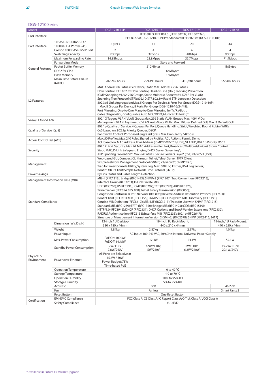 D-Link DES-7200 User Manual | Page 29 / 100