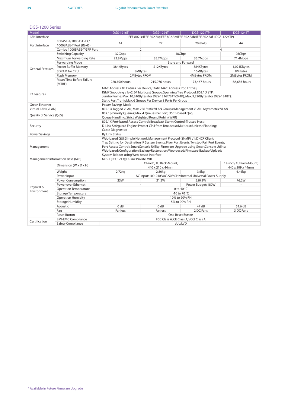 D-Link DES-7200 User Manual | Page 31 / 100