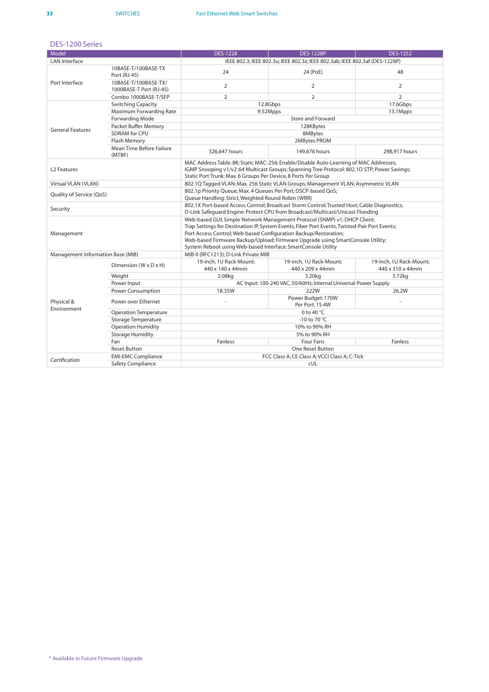 D-Link DES-7200 User Manual | Page 35 / 100