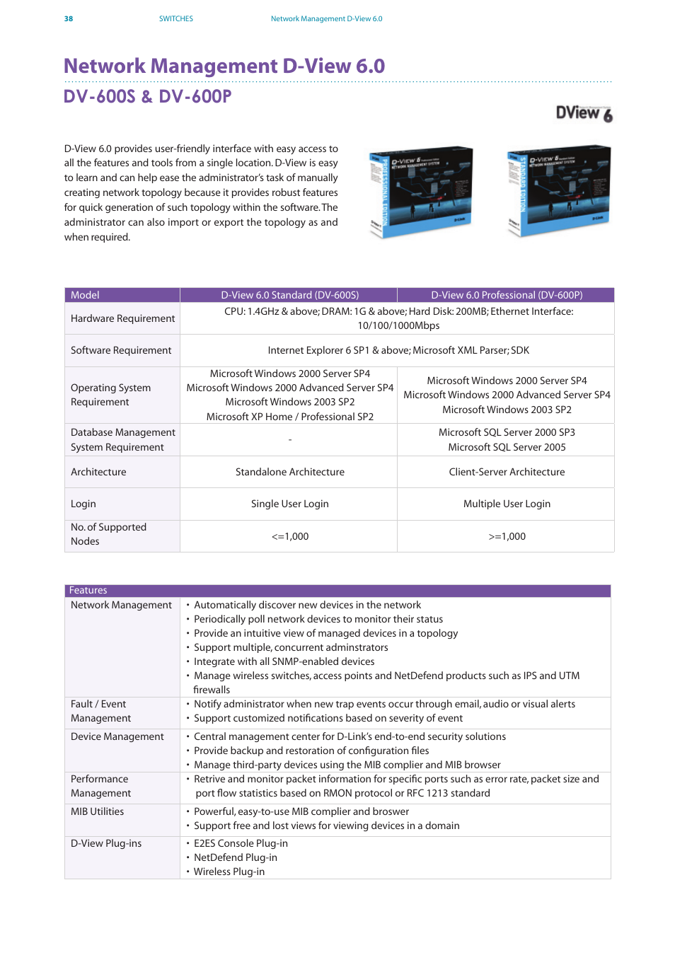 Network management d-view 6.0 | D-Link DES-7200 User Manual | Page 40 / 100