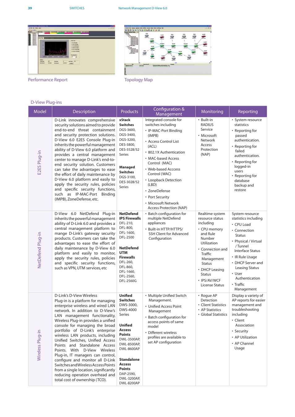 D-Link DES-7200 User Manual | Page 41 / 100