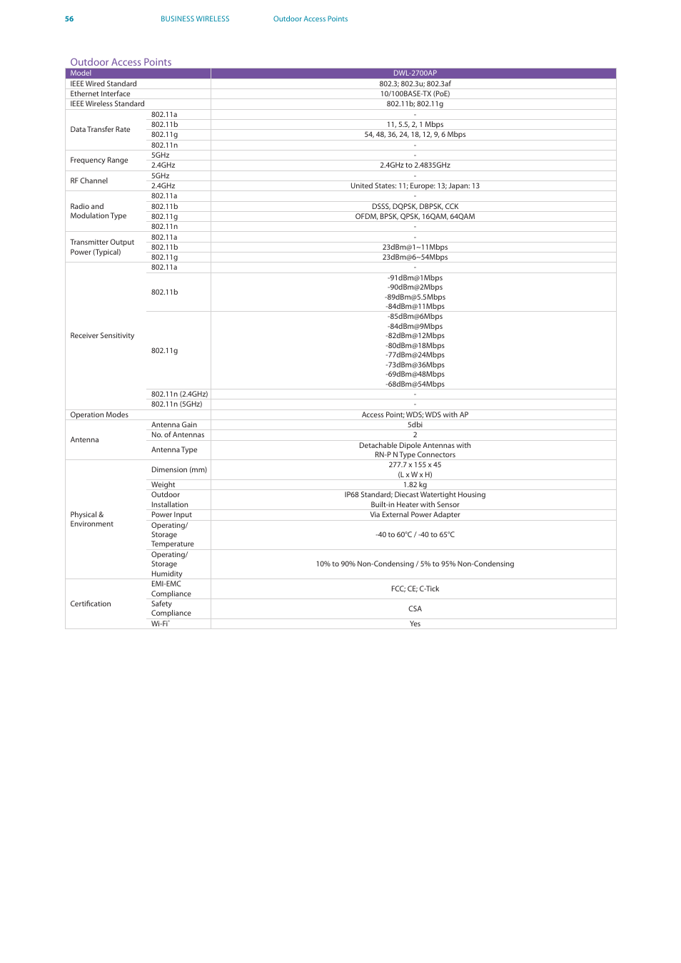 D-Link DES-7200 User Manual | Page 58 / 100