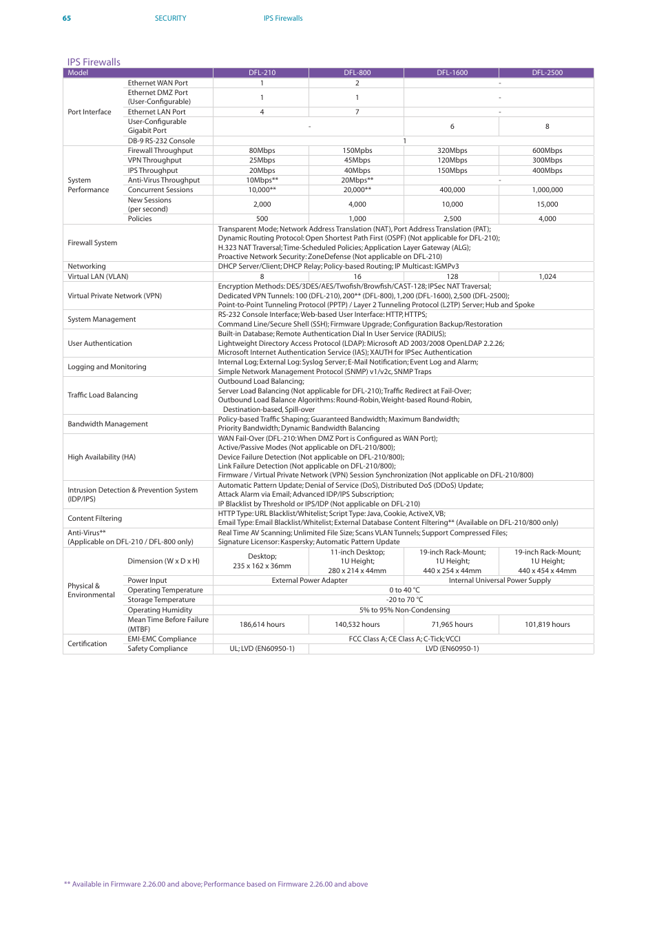 D-Link DES-7200 User Manual | Page 67 / 100