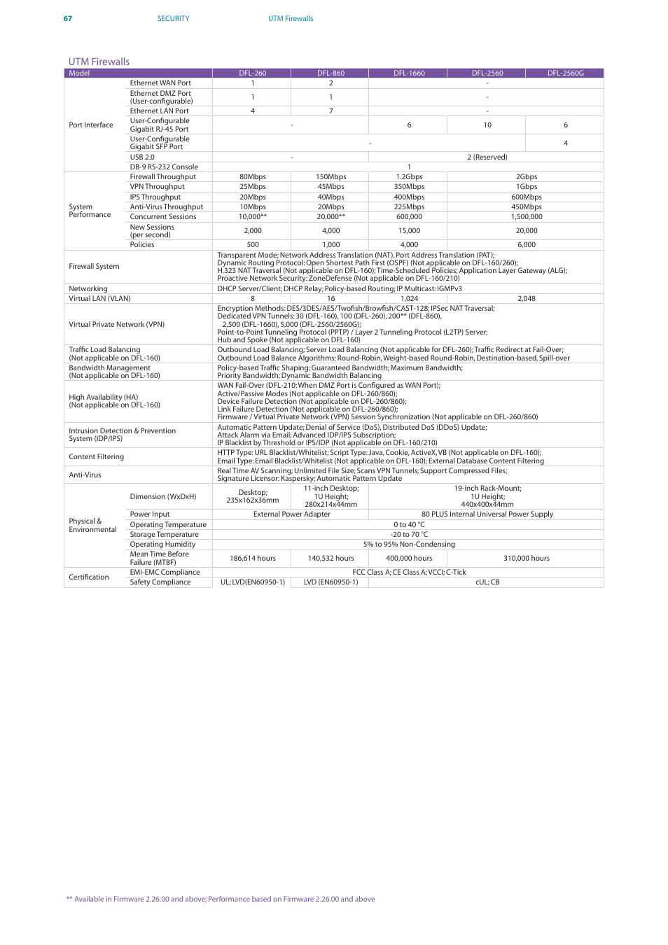 D-Link DES-7200 User Manual | Page 69 / 100