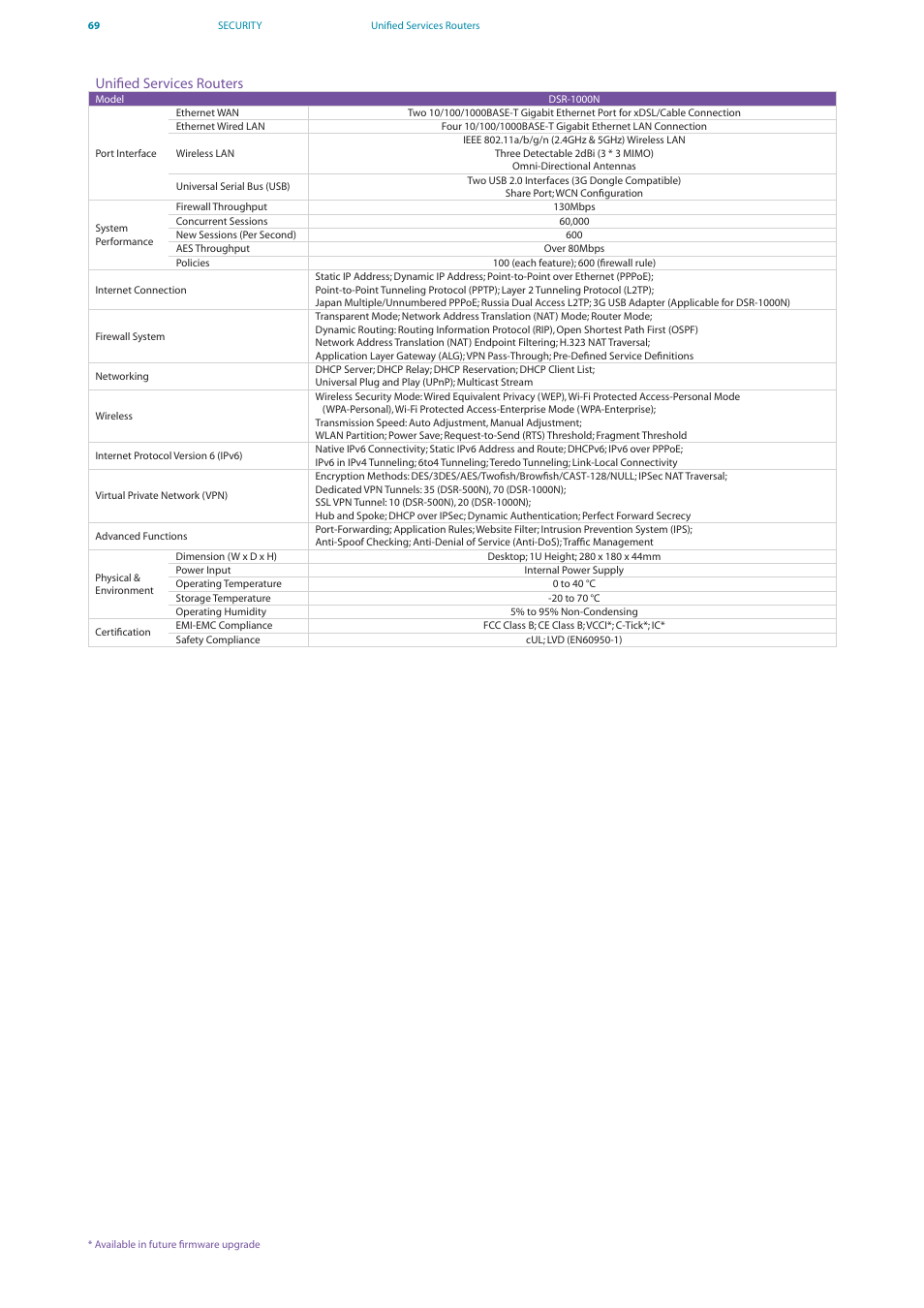 D-Link DES-7200 User Manual | Page 71 / 100