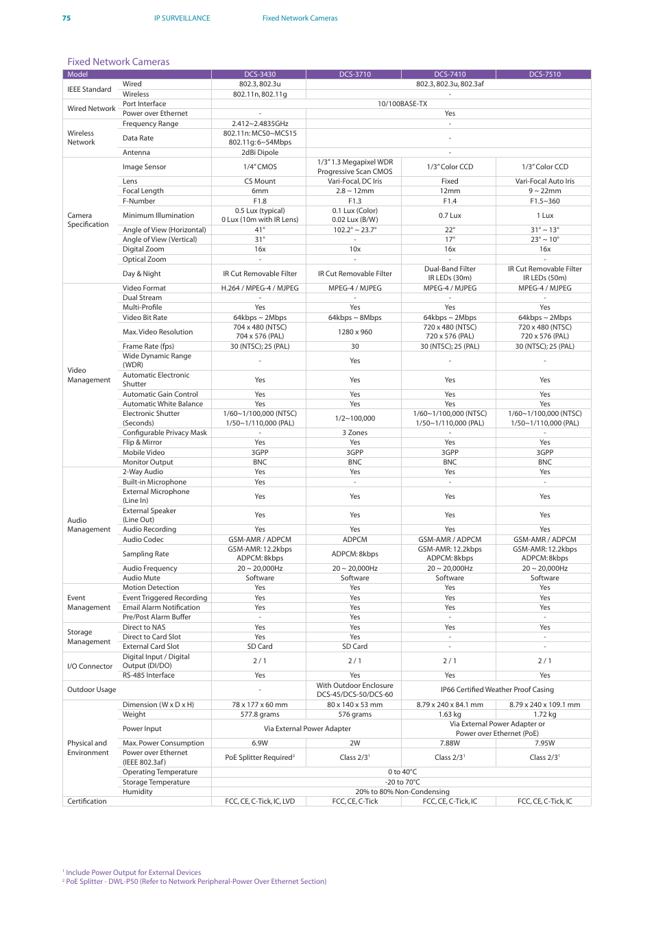 D-Link DES-7200 User Manual | Page 77 / 100