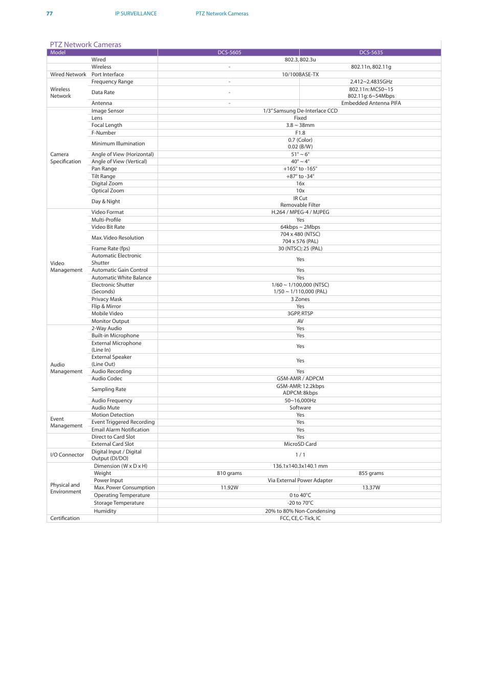 D-Link DES-7200 User Manual | Page 79 / 100