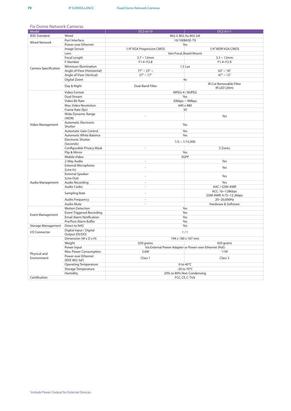 D-Link DES-7200 User Manual | Page 81 / 100