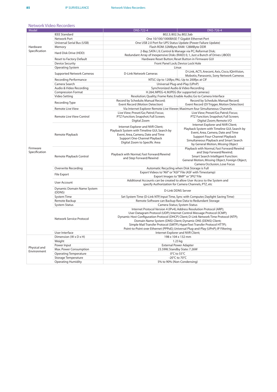 D-Link DES-7200 User Manual | Page 87 / 100