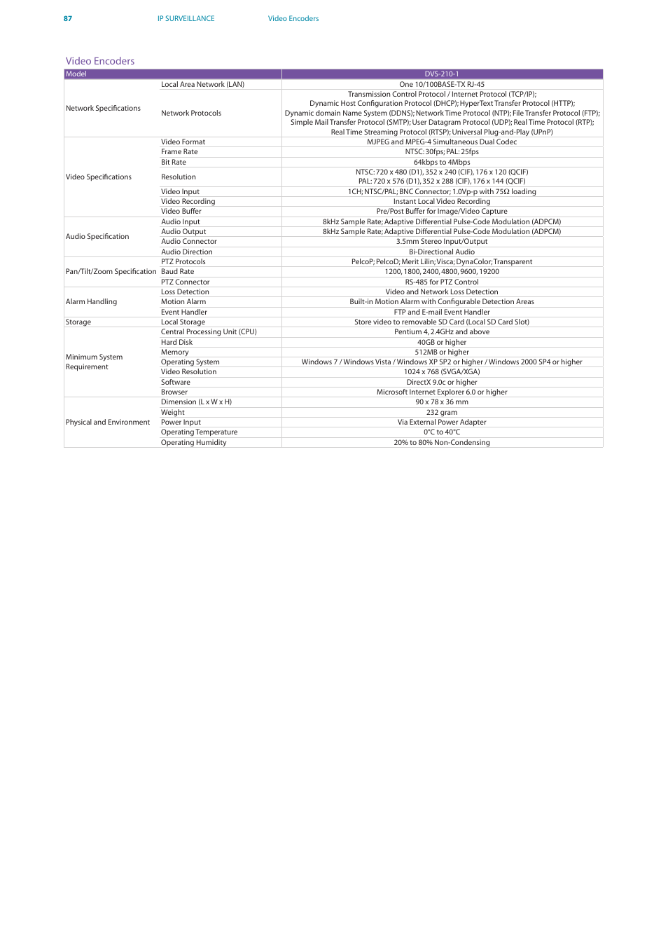 D-Link DES-7200 User Manual | Page 89 / 100