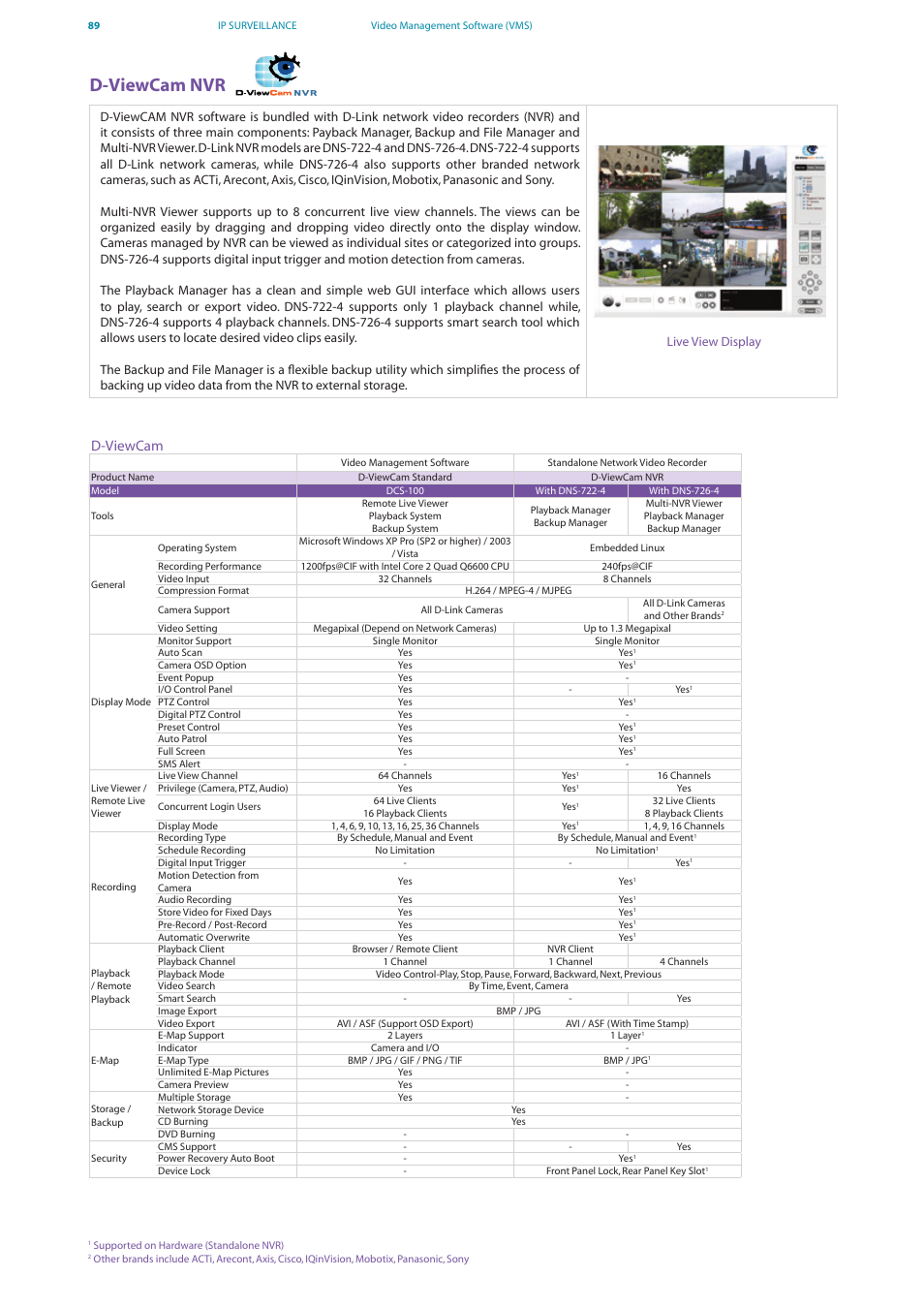 D-viewcam nvr | D-Link DES-7200 User Manual | Page 91 / 100