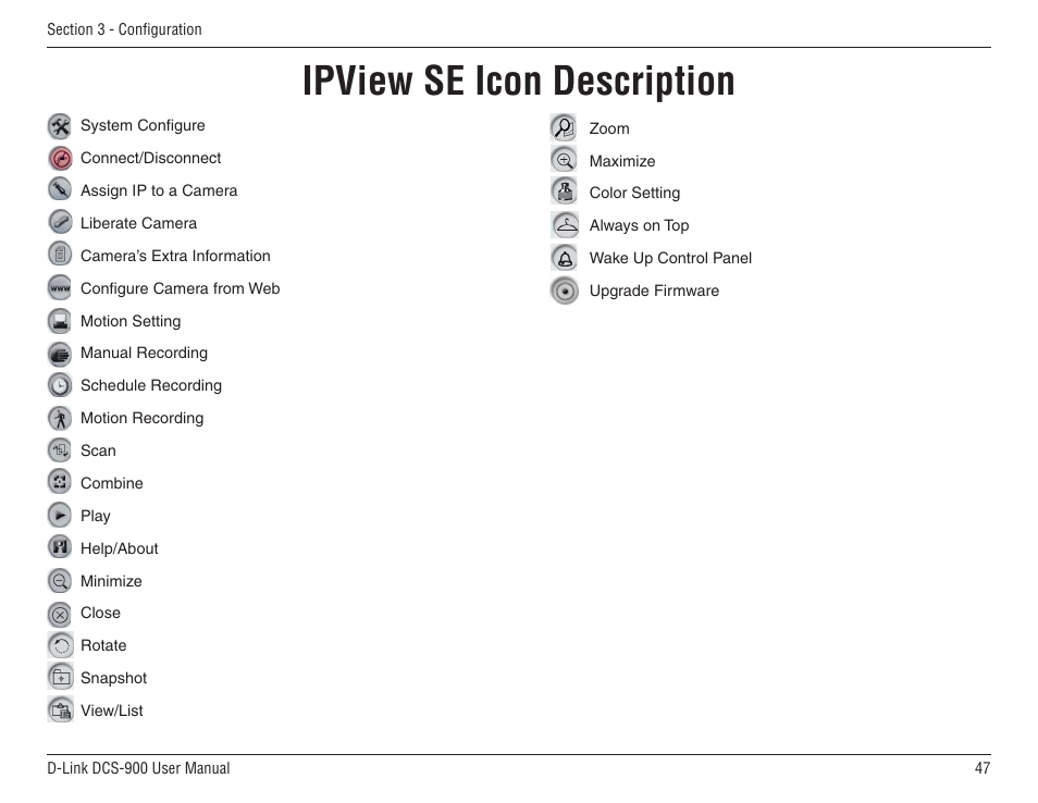 Ipview se icon description | D-Link DCS-900 User Manual | Page 47 / 76