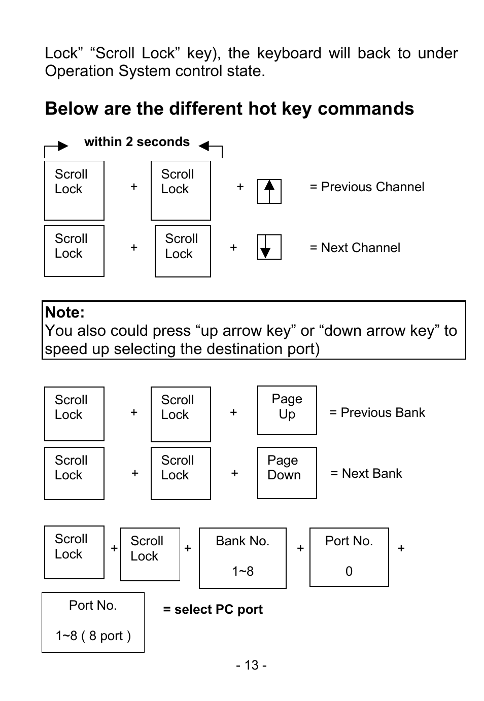 Below are the different hot key commands | D-Link DKVM-8E User Manual | Page 15 / 30