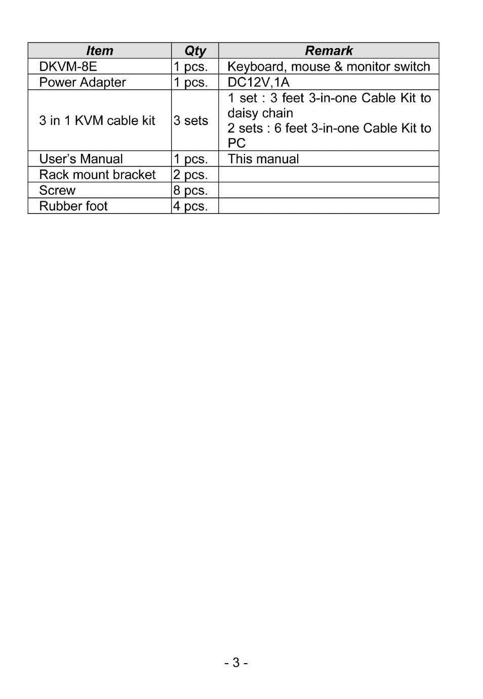 D-Link DKVM-8E User Manual | Page 5 / 30