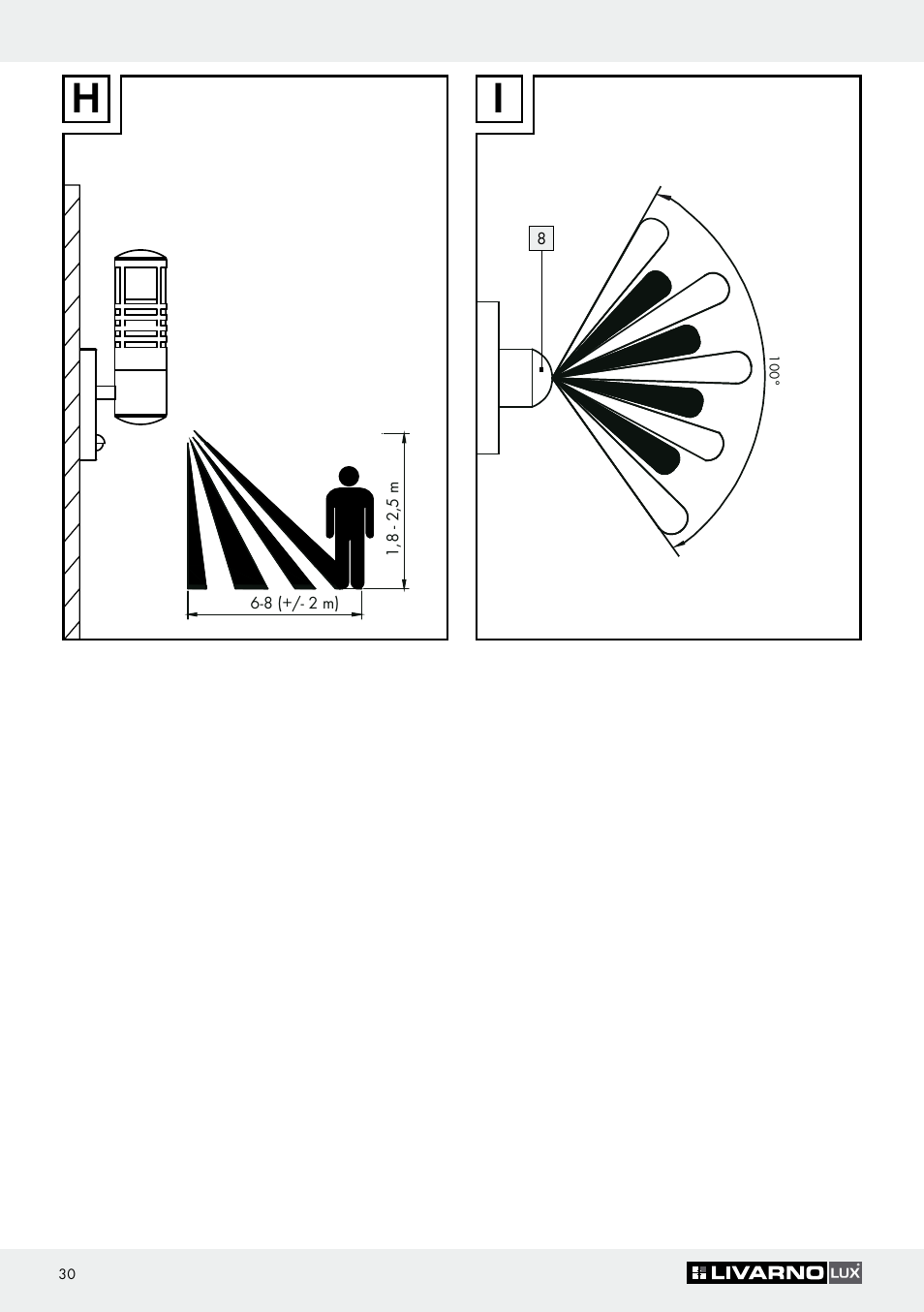 Livarno Z30649A User Manual | Page 30 / 31