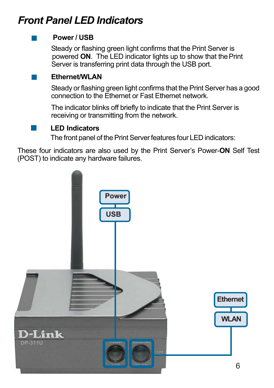 Front panel led indicators | D-Link DP-311U User Manual | Page 6 / 76