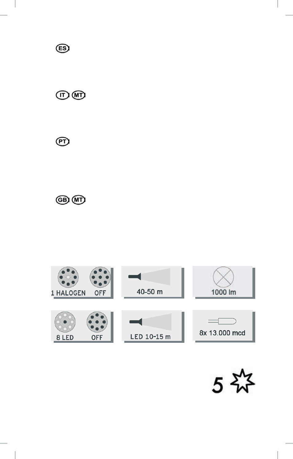 Livarno LHS 55 A1 User Manual | Page 3 / 73