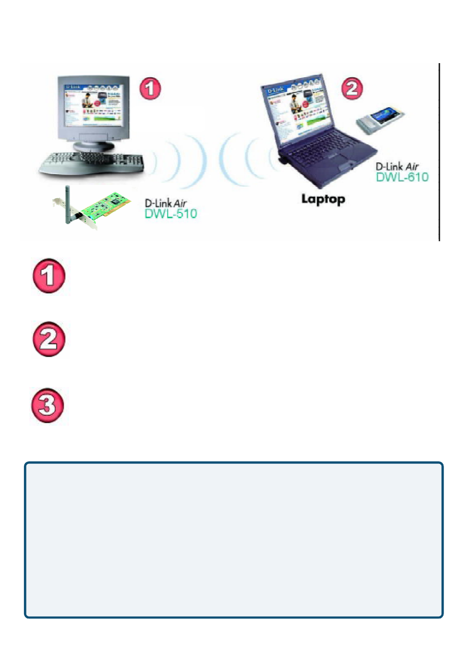 D-Link AIR DWL-610 User Manual | Page 10 / 51