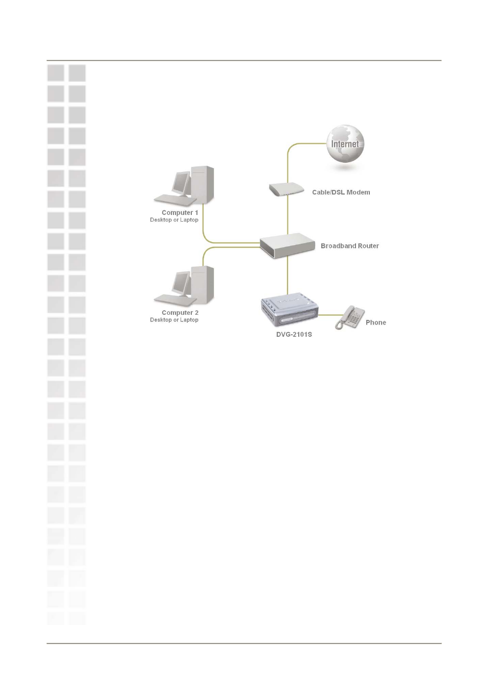 D-Link DVG-2101S User Manual | Page 9 / 58