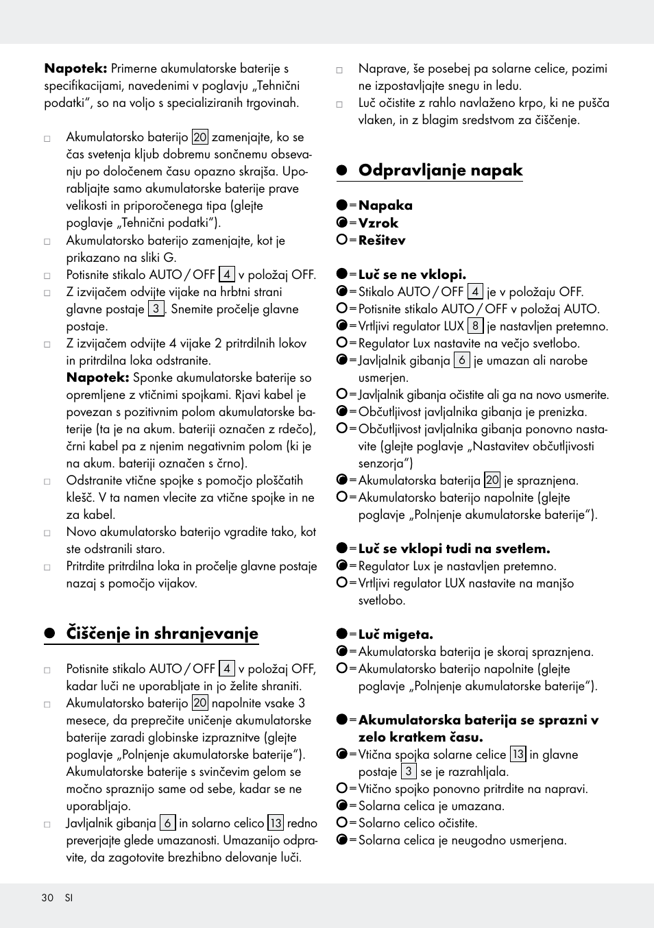 Čiščenje in shranjevanje, Odpravljanje napak | Livarno Z31171 User Manual | Page 30 / 56
