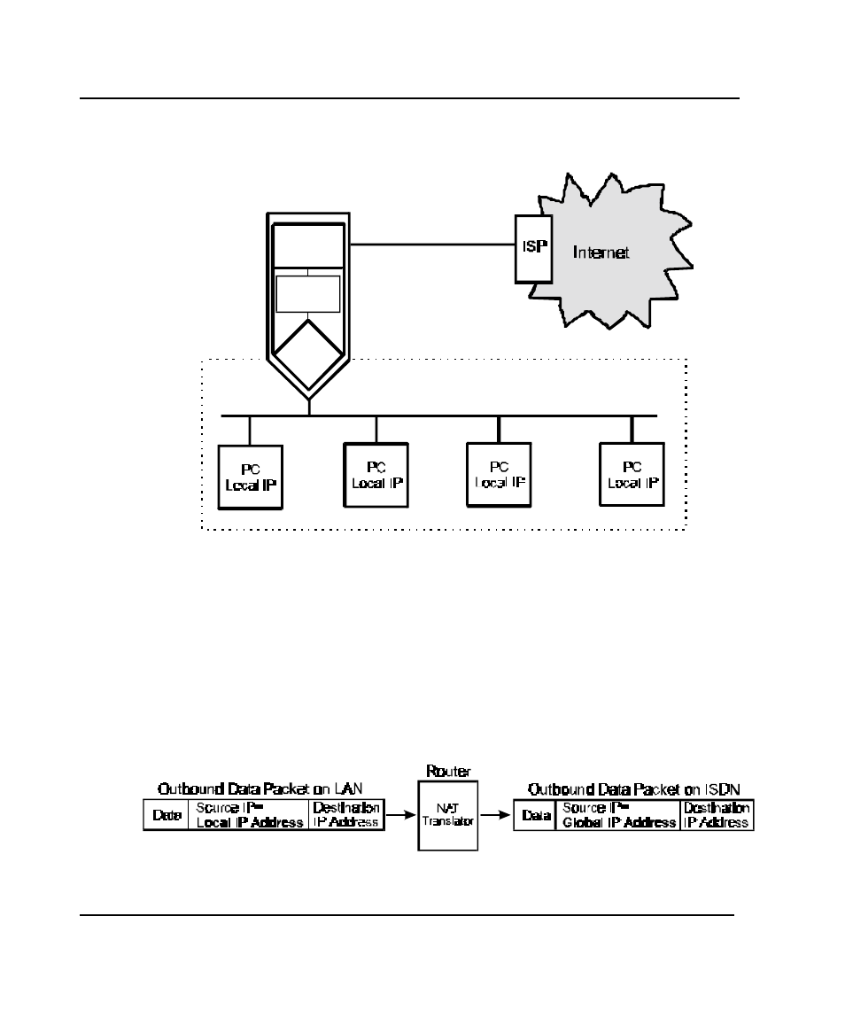 D-Link DI-206 User Manual | Page 96 / 189