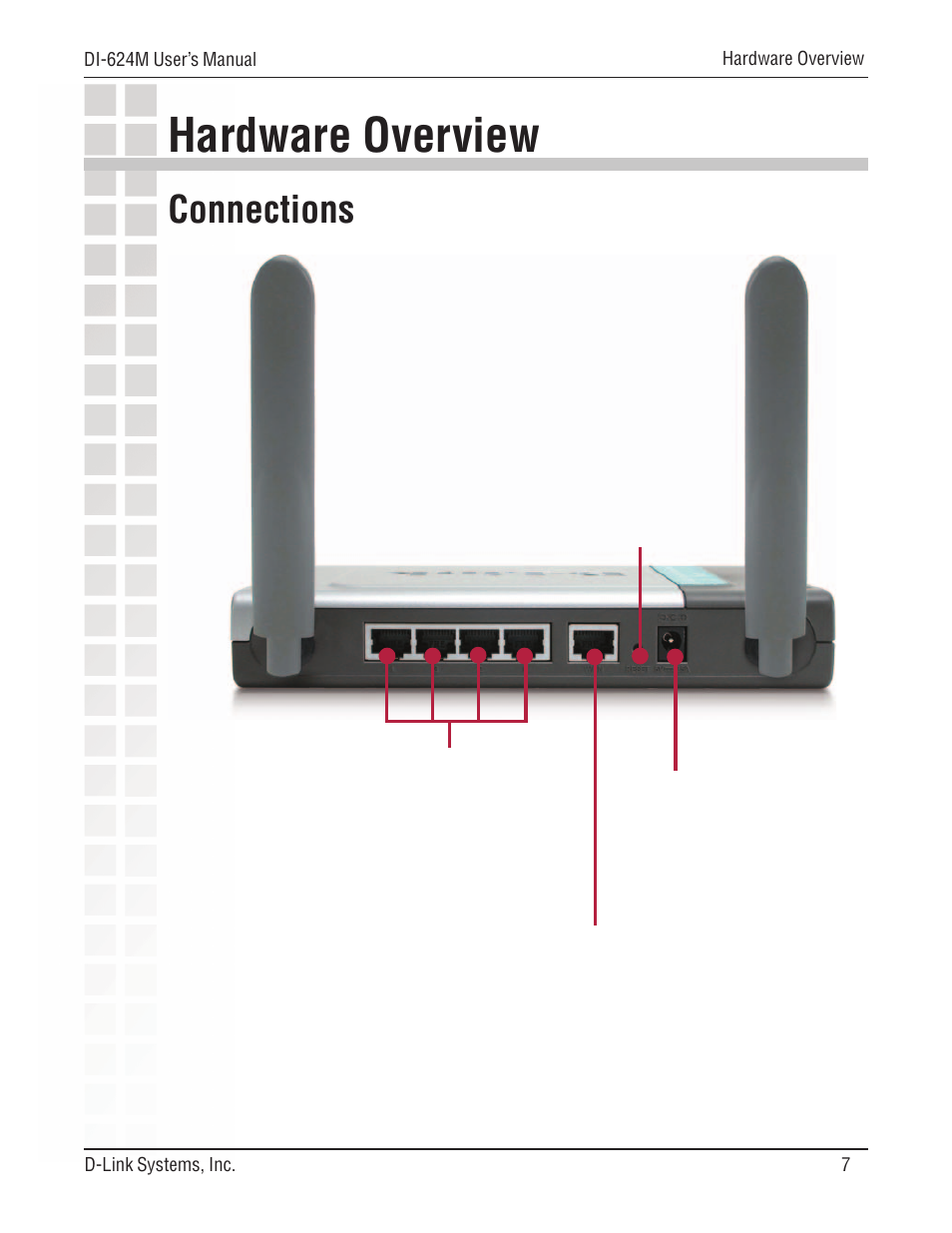 Hardware overview, Connections | D-Link DI-624M User Manual | Page 7 / 104