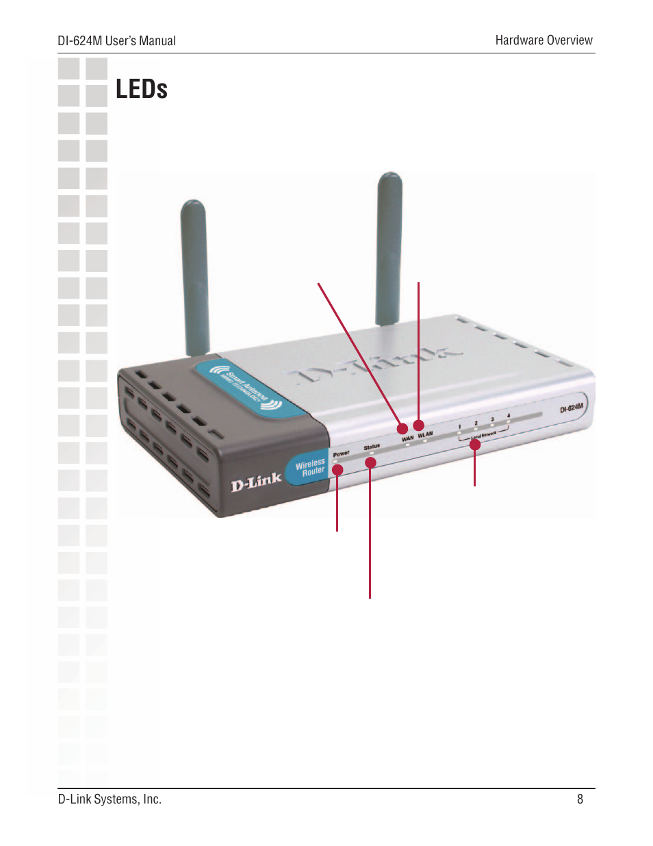 Leds | D-Link DI-624M User Manual | Page 8 / 104