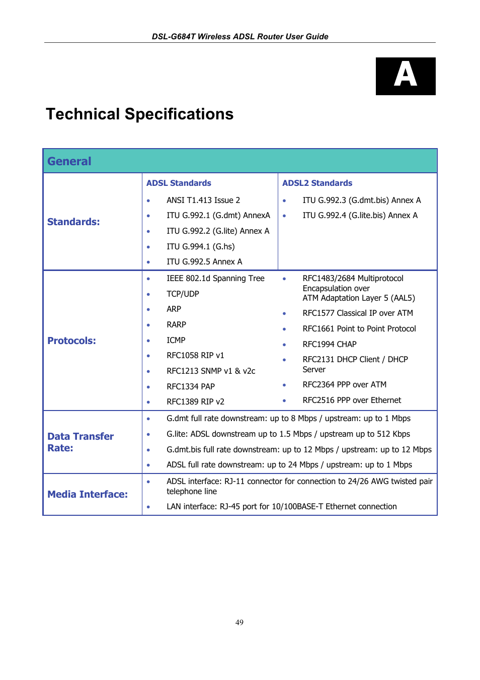 Technical specifications, General | D-Link DSL-G684T User Manual | Page 109 / 121